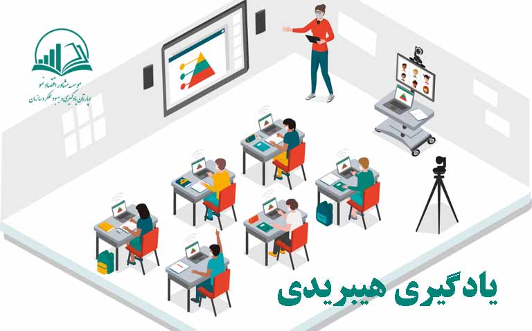 يادگيري هيبريدي