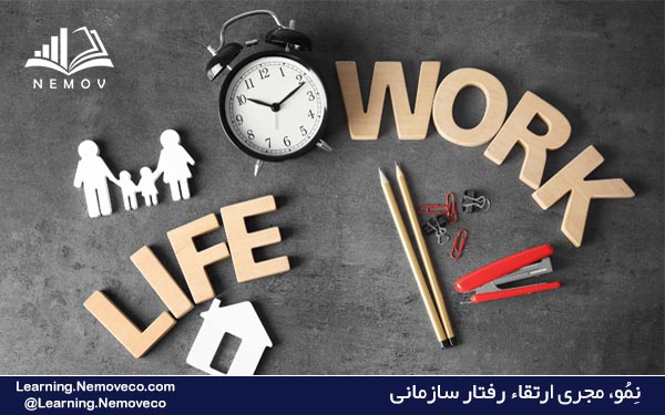 مديريت زمان