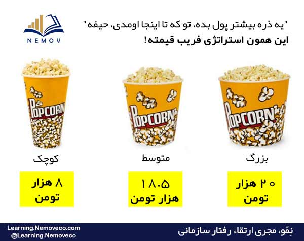 تکنيکهاي متقاعدسازي
