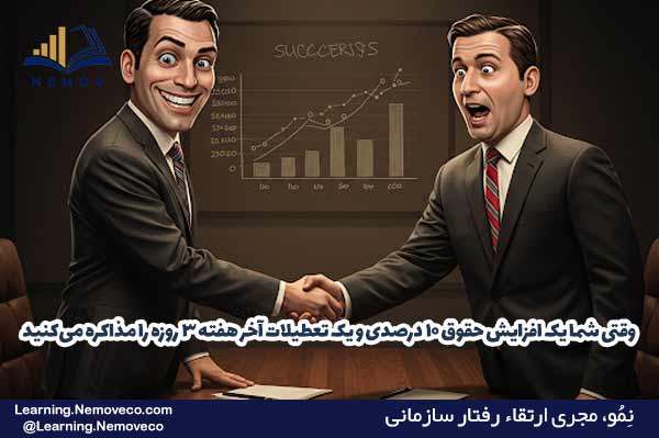 مذاکره