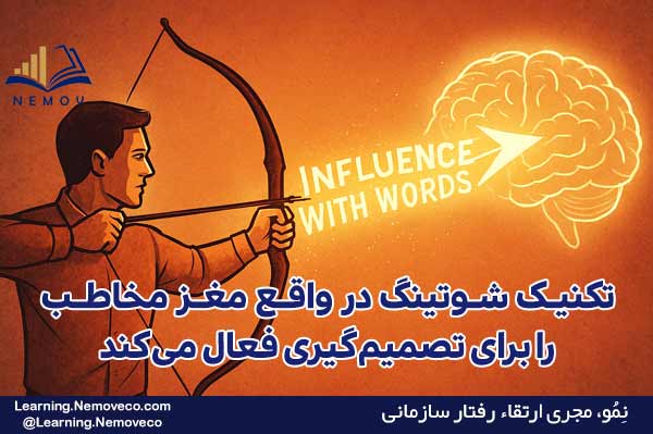 تعارضات کاري