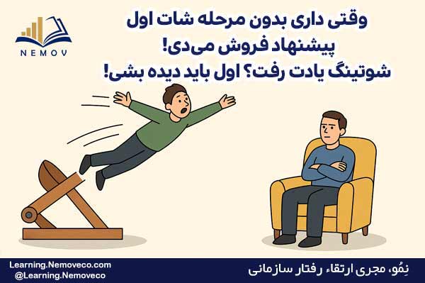 تکنيک شوتينگ
