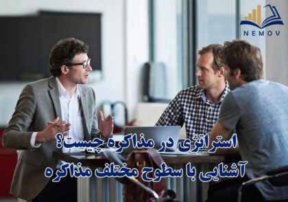 استراتژي در مذاکره