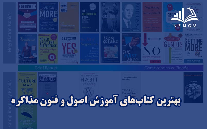آموزش مذاکره