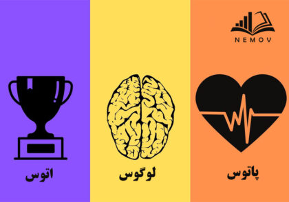 پاتوس لوگوس اتوس