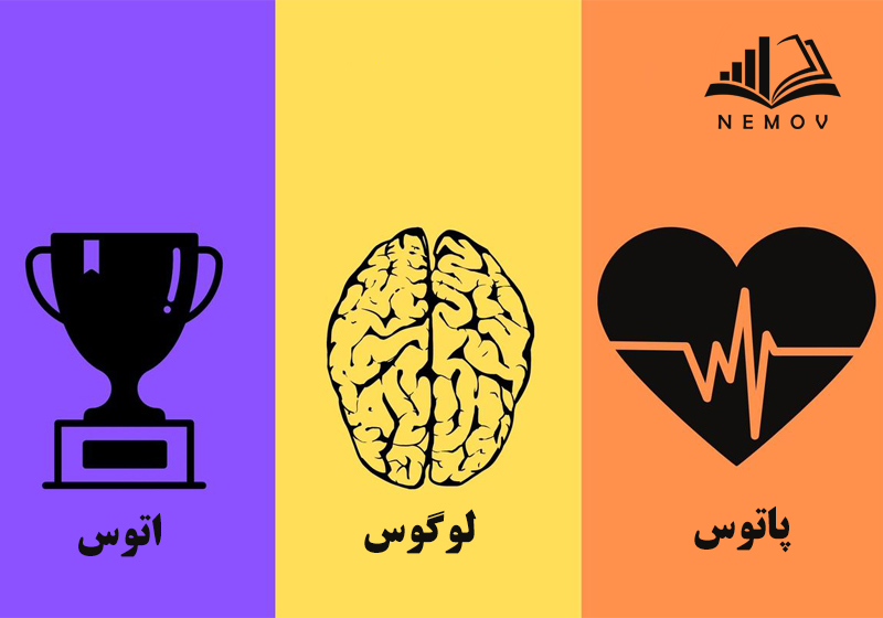 پاتوس لوگوس اتوس