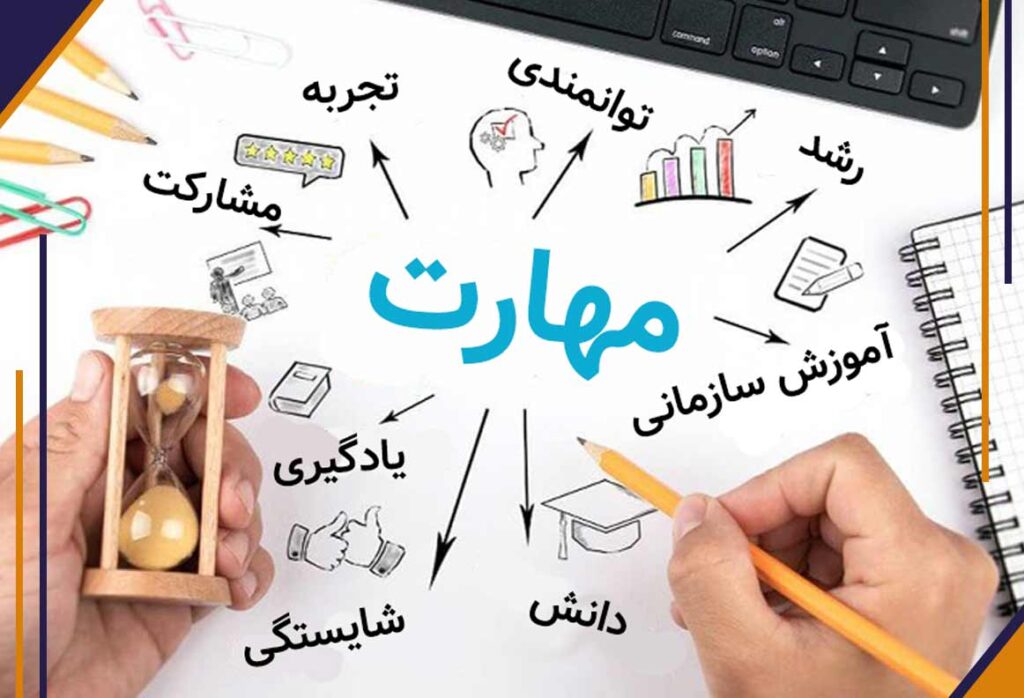 موسسه مشاوره نمو