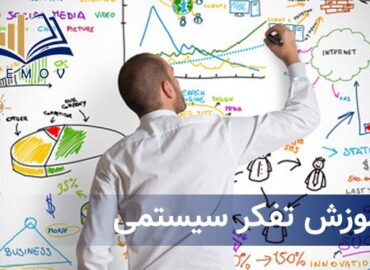 آموزش تفکر سيستمي