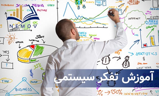 آموزش تفکر سيستمي