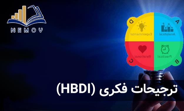 ترجيحات فکري