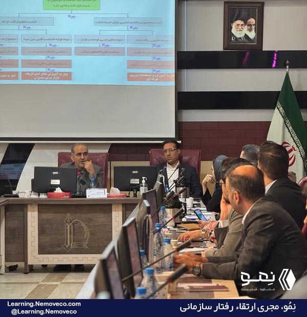 کارگروه آموزش و توسعه انساني